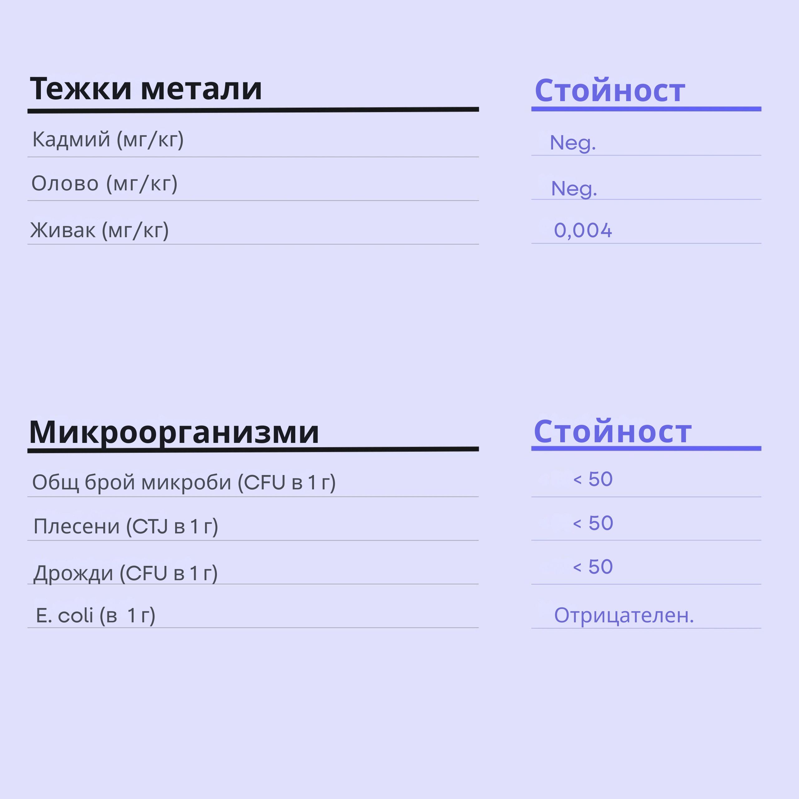 (Bulharština) (7)